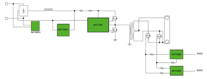 _ON_Semiconductors_GaN-enabled%C2%A0power_supplies.jpg