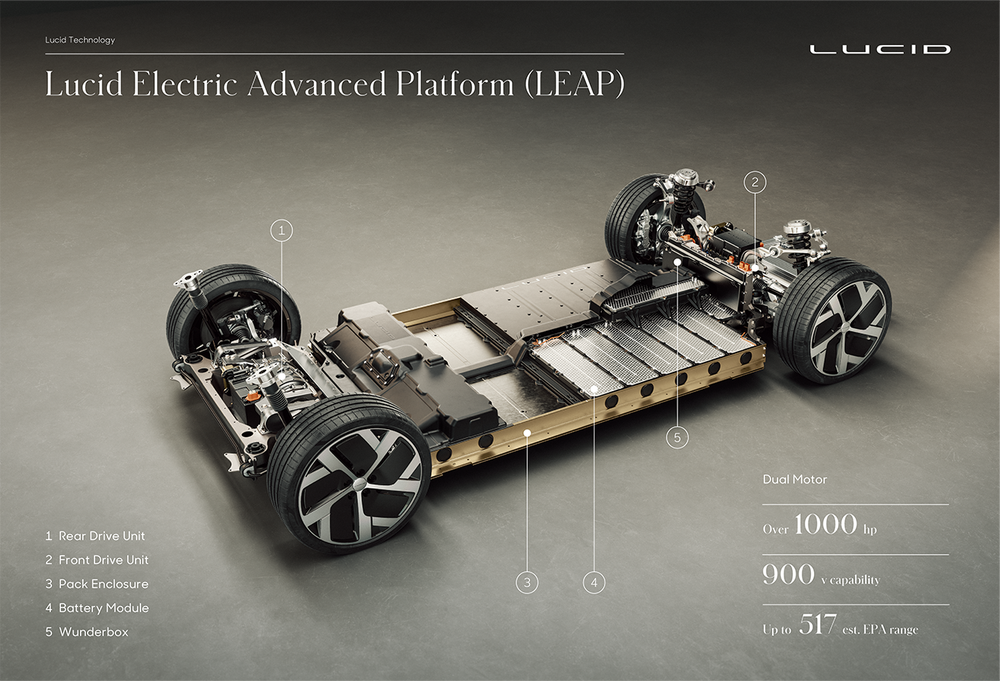 leap-1290x879-1.png