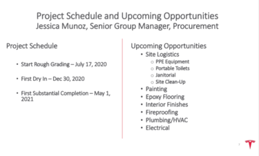 Project Schedule.png
